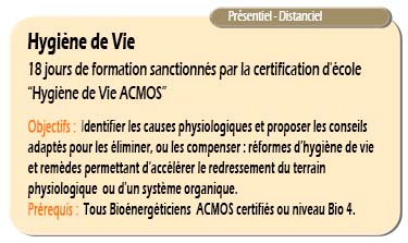 Hygiène de Vie ACMOS Formation